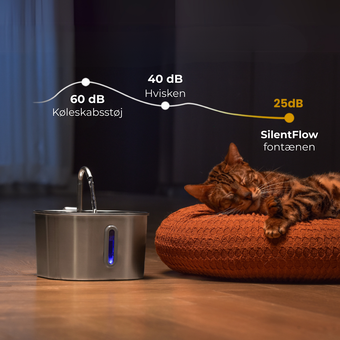 SilentFlow – Drikkefontæne i Rustfrit Stål 2,2 L