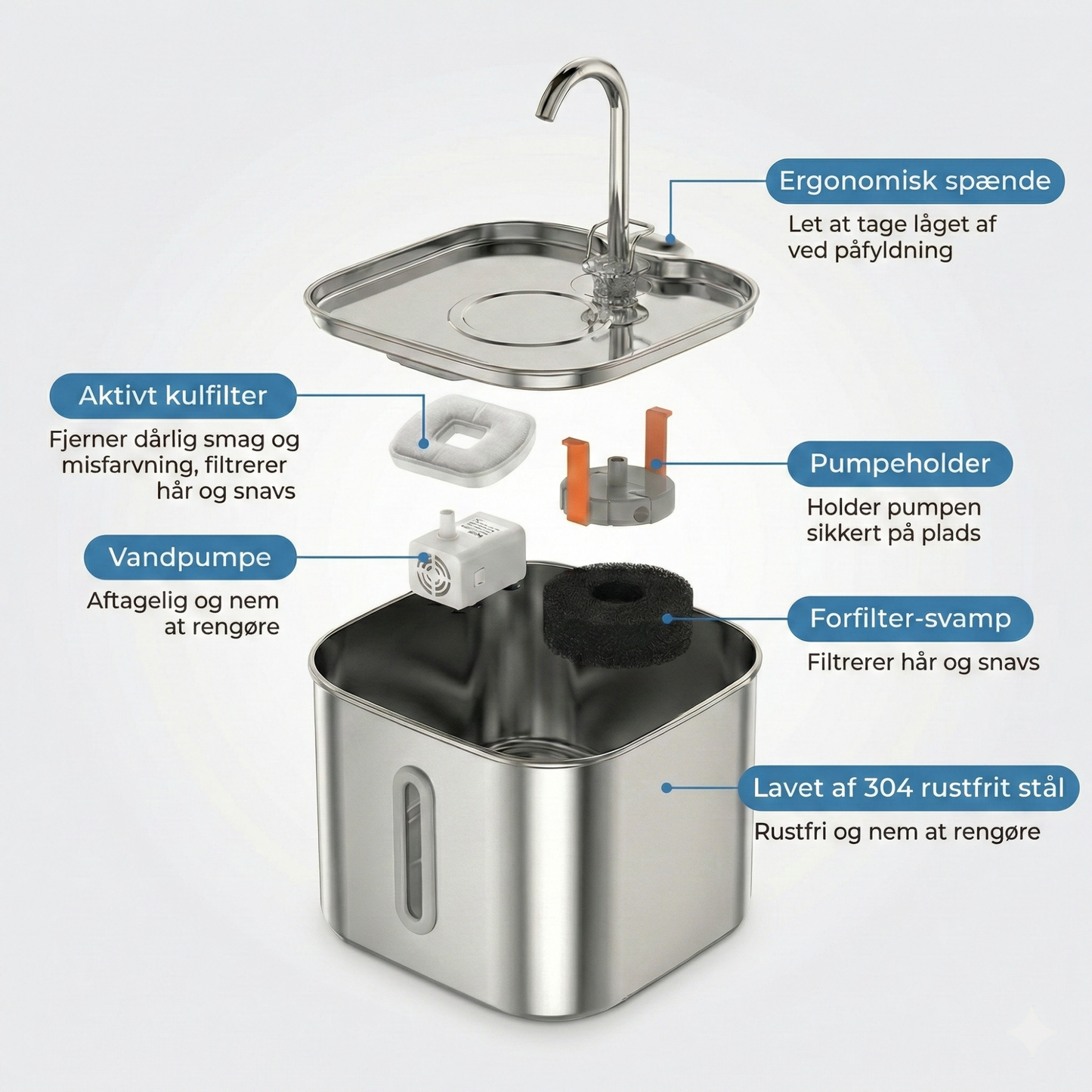 SilentFlow – Drikkefontæne i Rustfrit Stål 2,2 L